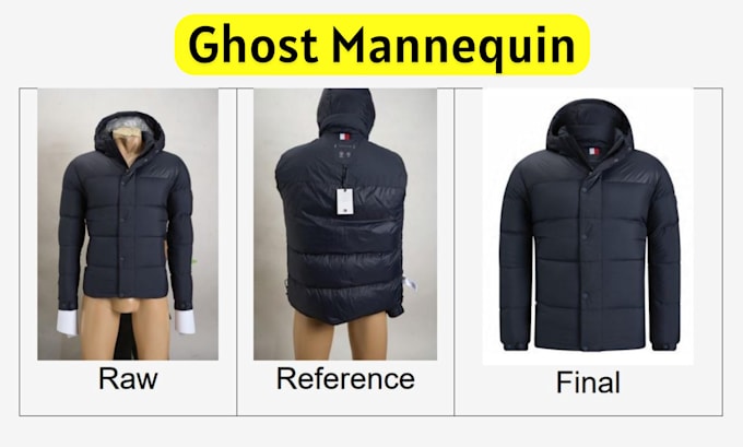 do edit ghost mannequin or invisible mannequin product photos
