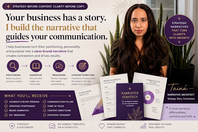 create a strategic brand narrative to guide your communication