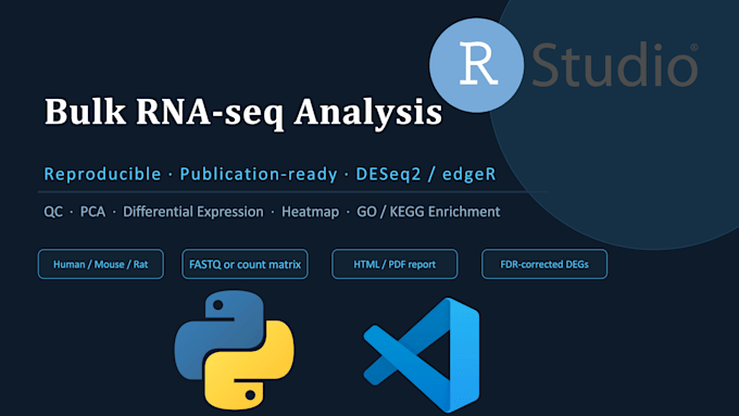 do bulk rnaseq analysis with differential gene expression, go, pathway analysis
