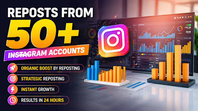 promote your instagram by collaboration and reposts with good 50 plus  accounts
