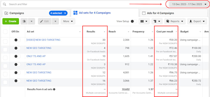 run high converting meta ads and build profitable sales funnels