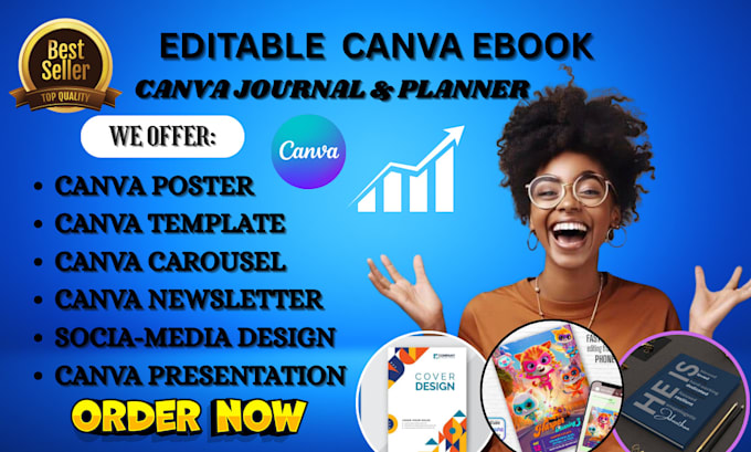 design professional canva carousel templates and social media post design