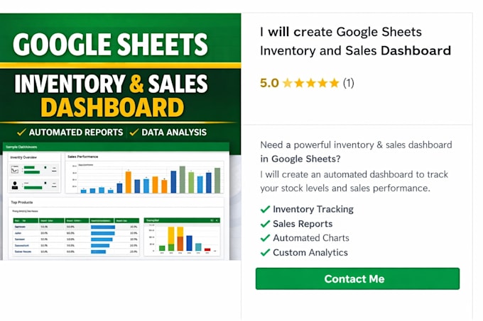 create automated google sheets sales and inventory dashboard