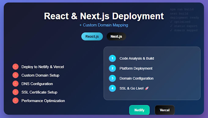 deploy your react or next js website to netlify or vercel