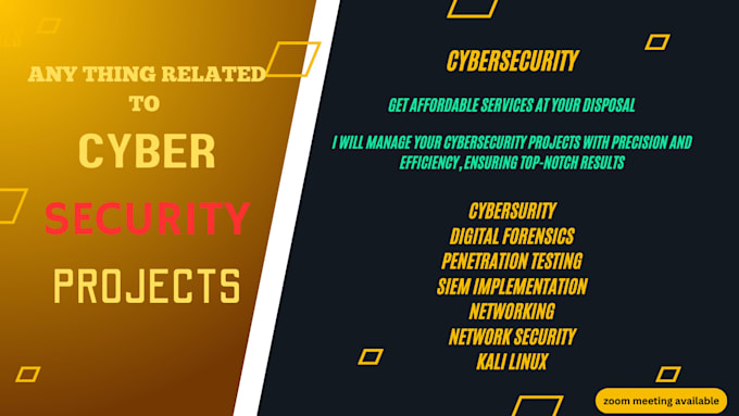 create cybersecurity lab assignments and kali vm, malware, and networking