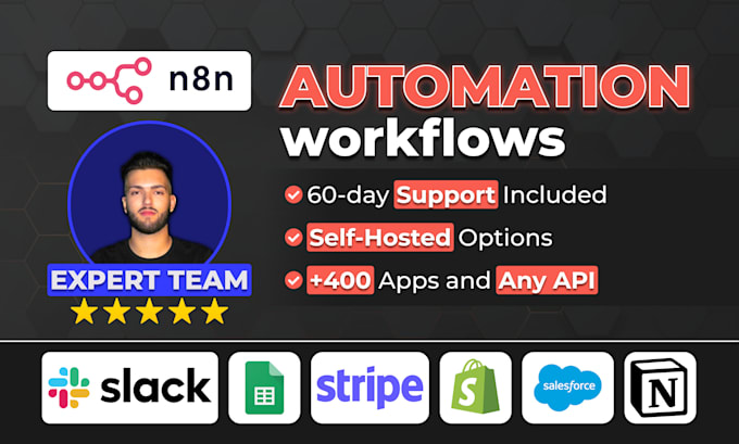 build ai powered n8n automation saving 30 hrs weekly