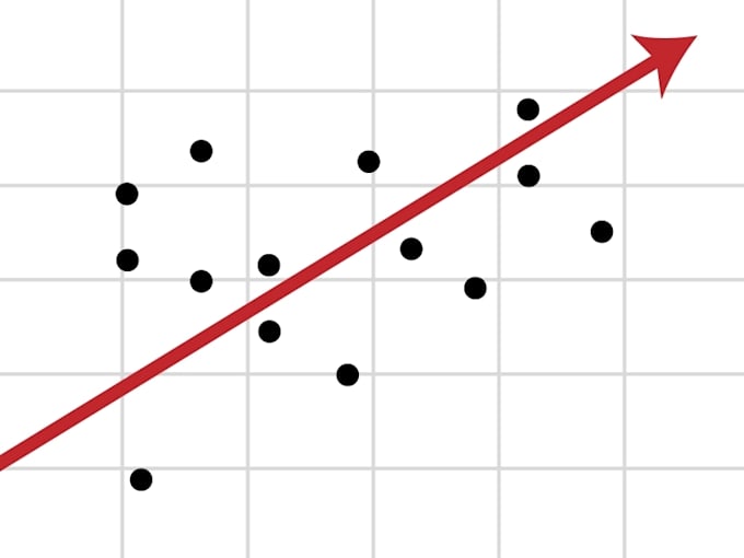 perform econometric analysis using eviews