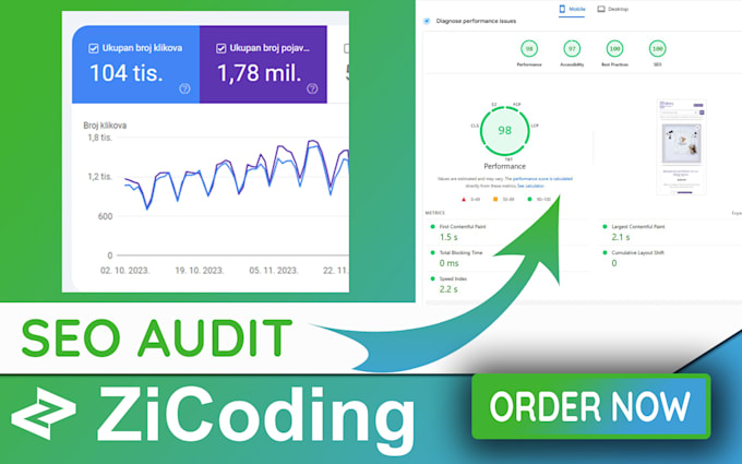 do professional SEO audit and website analysis for better ranking