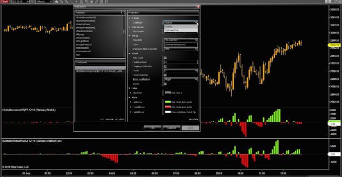 automate your trading strategy,bot indicator in ninjatrader for forex or future