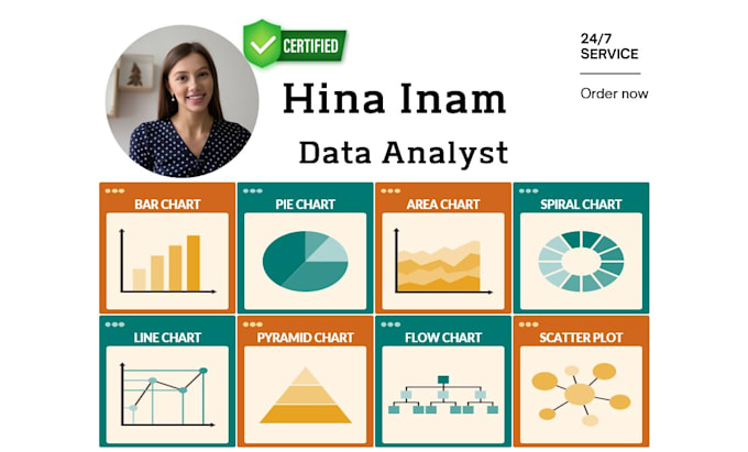 clean, preprocess, analyse data, and build predictive models using python