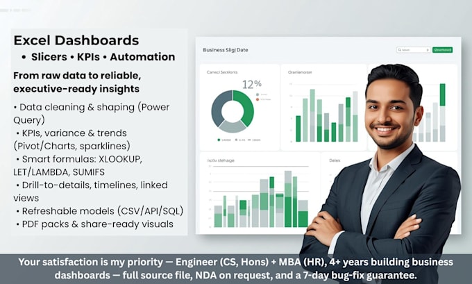 design interactive excel dashboards with slicers charts kpis