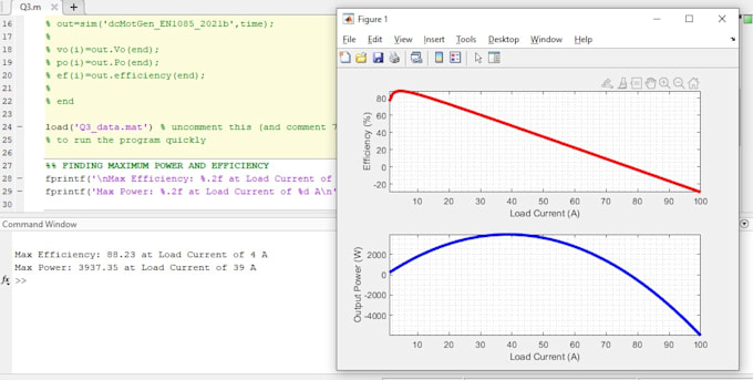do matlab programming, simulink, control system, image and signal processing