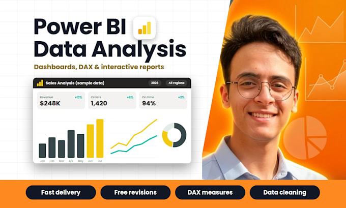 create an interactive power bi dashboard