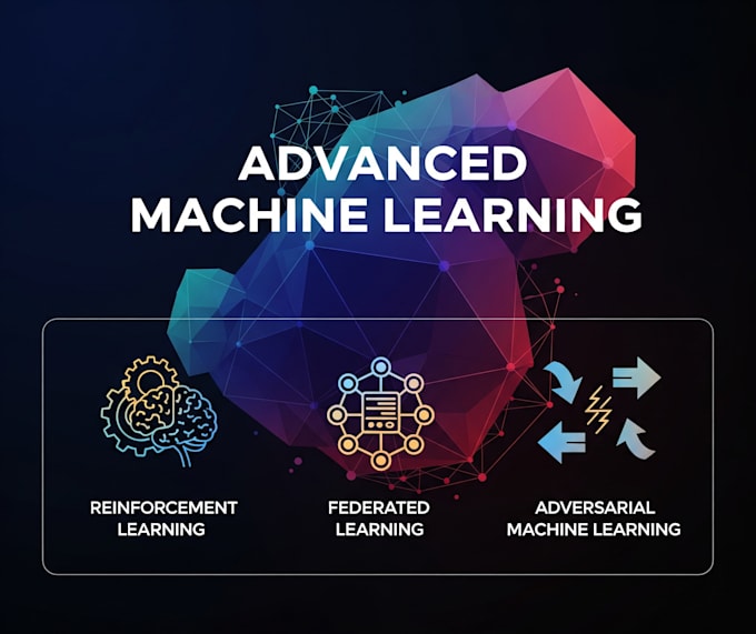 do reinforcement learning, reinforcement learning game, gnn, federated learning