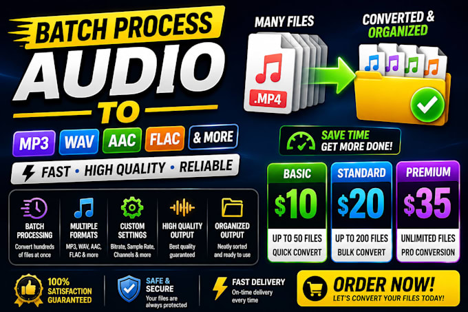 convert, edit, and batch process mp4 and mp3 files