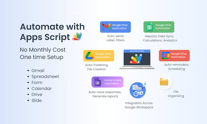 do form, sheet, and gmail automation with no recurring fees
