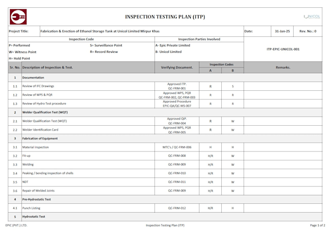 prepare qc reports, itps, and mechanical qaqc documentation