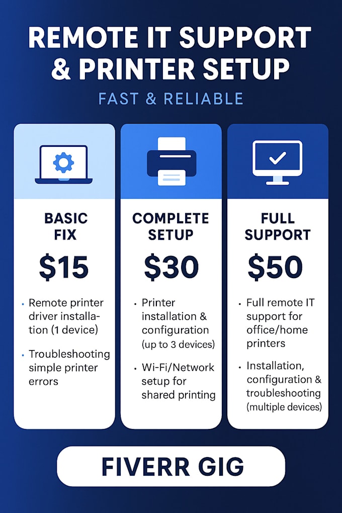 do remote IT support, printer setup and troubleshooting