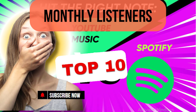 effective spotify monthly listeners,streams spotify music