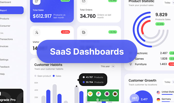 Design modern and user friendly ui ux for web and mobile apps by ...