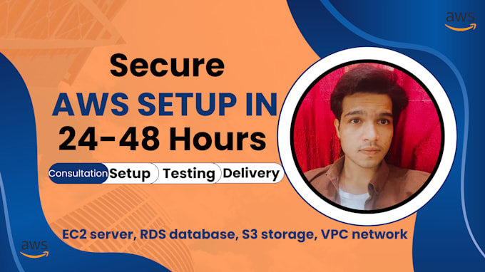 set up and optimize your AWS cloud infrastructure
