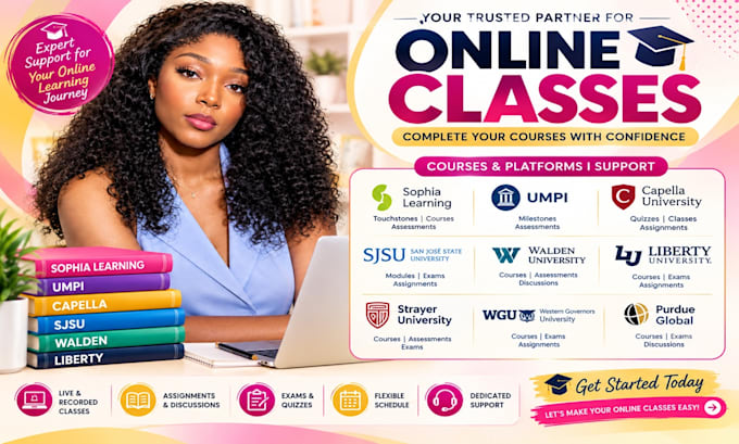 do sophia learning touchstone and umpi milestones