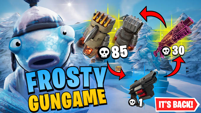 make you an eyecatching fortnite thumbnail