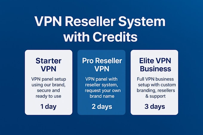 setup VPN reseller system with credits and admin panel