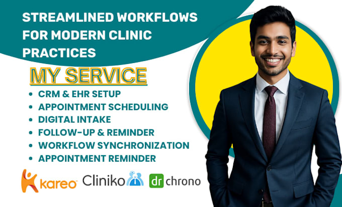 clinic growth drchrono crm salesforce zoho chirotouch patientnow labware hubspot