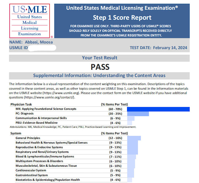 teach you usmle step 1 usmle step 2 ck