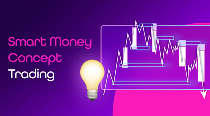 help real forex trading strategy beyond smc, ict, for you