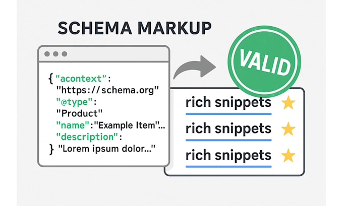 24h json ld schema markup with google validator proof