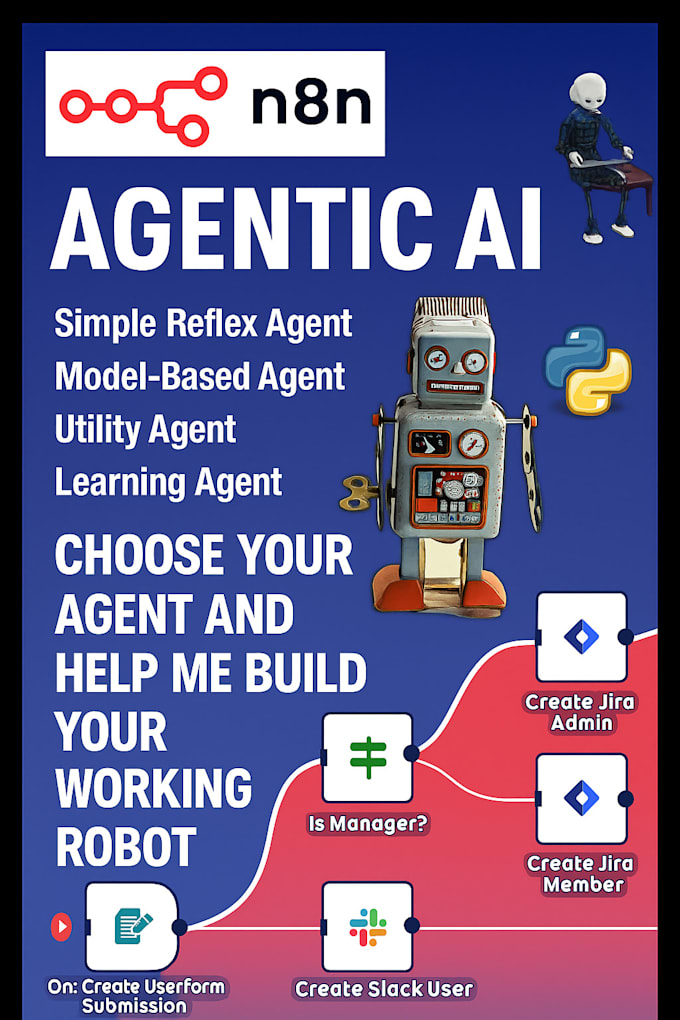 build ai agent,n8n,crew,vapi,eleven labs to automate workflows