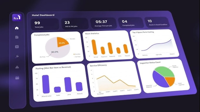 create animated saas explainer video, software demo, app and web promo video