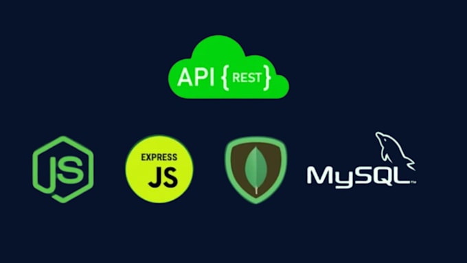 build a secure restful or graphql API with nodejs and express