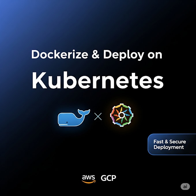 dockerize and deploy your application on kubernetes with production ready setup