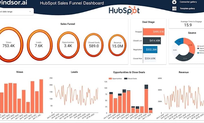 Setup hubspot sales pipeline hubspot email campaign automation sales ...