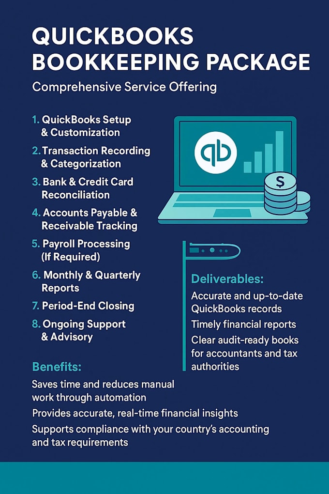 clean up and organize quickbooks