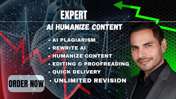 humanize ai content with proofreading, editing, formatting and plagiarism