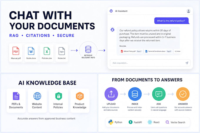 build a rag chatbot for your documents and knowledge base