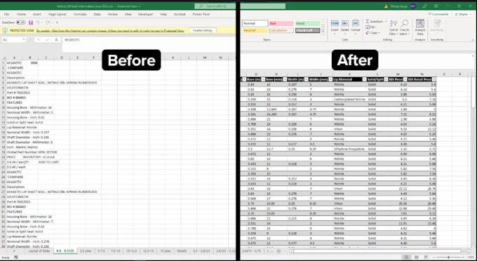 Preprocesar, limpiar y preparar tu conjunto de datos en python
