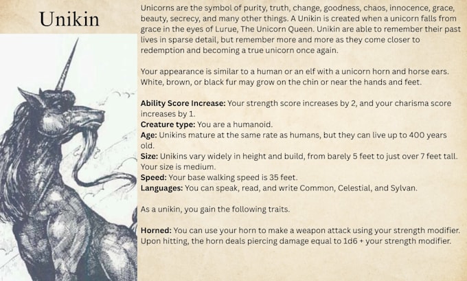 create custom homebrew dnd 5e content for you