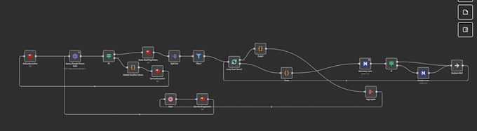 setup n8n automation n8n ai agent n8n workflow automation