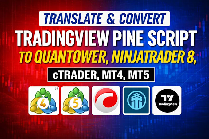 Convert tradingview pine script to quantower, ninjatrader 8, ctrader ...