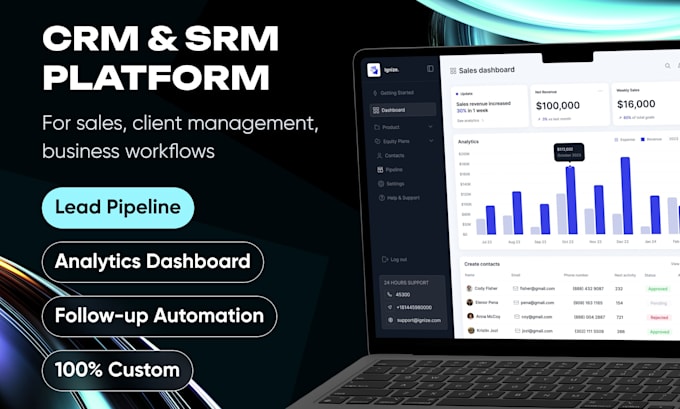 develop custom sales CRM platform lead tracking dashboard data management system