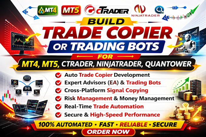 code ninjatrader trading bot or trade copier on mt5 mt4, nt8, ctrader, quantower
