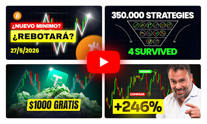 design viral youtube thumbnails for day trading operations