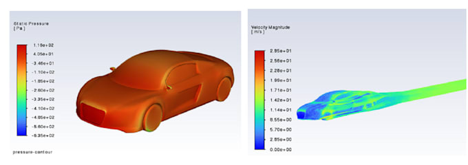 do cfd, fea, and other analysis in ansys and solidworks