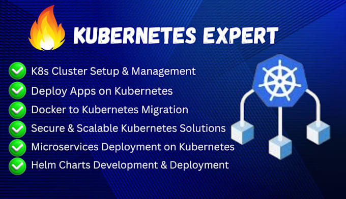 provide kubernetes and best docker deployment services