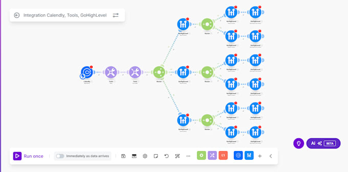be your make expert to automate your CRM sand data entry